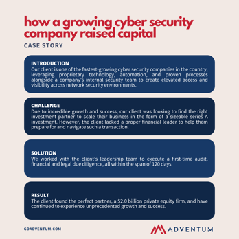 Adventum Mini Case Study_How a growing cyber security company raised capital_Rev