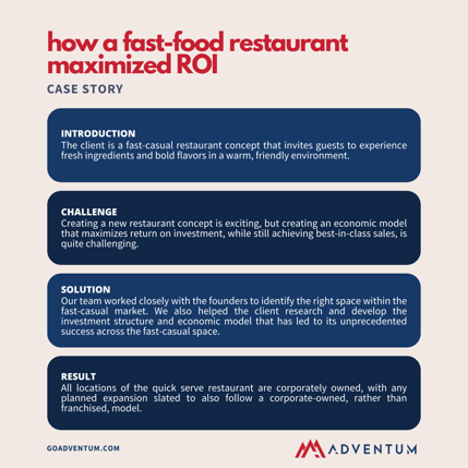 Adventum Mini Case Study_how a fast-food restaurant maximized ROI