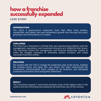 Adventum Mini Case Study_how a franchise  successfully expanded_Rev